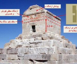 آرامگاه کوروش بزرگ,بنای تاریخی پاسارگاد,پاسارگاد شيراز