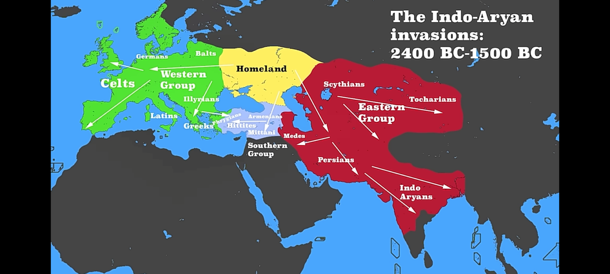مسیر کوچ اقوام آریایی به فلات ایران